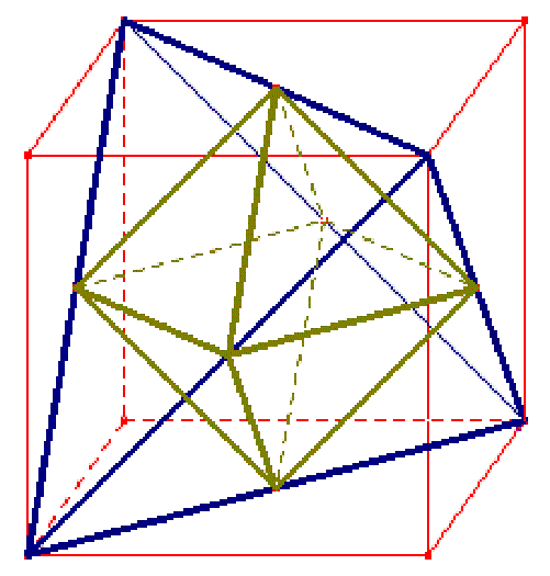 LA FARSA DE LAS FRECUENCIAS SOLFEGGIO, LA AFINACIÓN A 432 HZ Y SU RELACIÓN CON EL CUBO NEGRO, EL VALKNUT, LOS CHEMTRAILS Y EL ENEAGRAMA. Octaedro-en-tetraedro-y-ambos-en-cubo